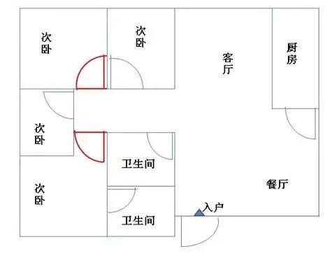 房間三個門|【房間三個門】房間三扇門的風水格局好嗎？一文破解三門户風水。